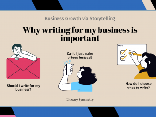 why writing for your business is important